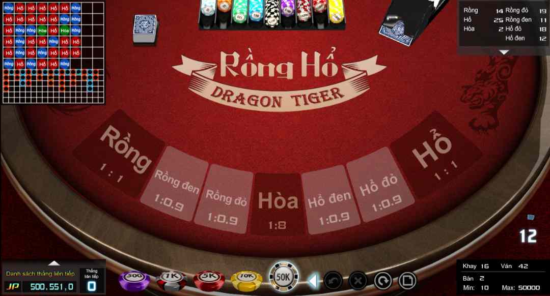 Game bài Rồng Hổ thú vị tại Crown Casino
